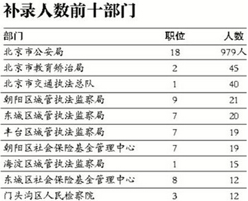 QQ截圖20150526131604