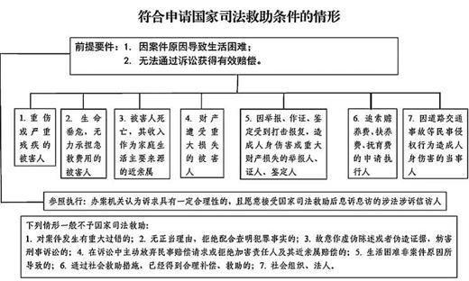 點擊進(jìn)入下一頁