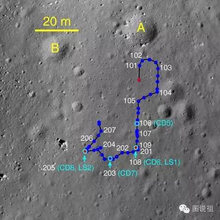 玉兔號的運行軌跡。目前她已經(jīng)失去移動能力，但仍然可以采集數(shù)據(jù)