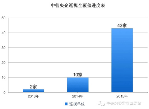 點(diǎn)擊進(jìn)入下一頁(yè)