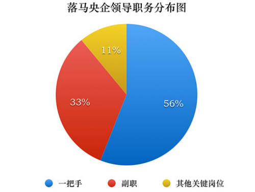 點(diǎn)擊進(jìn)入下一頁(yè)