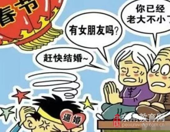 租女友價(jià)位看長相