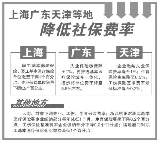 點擊進入下一頁