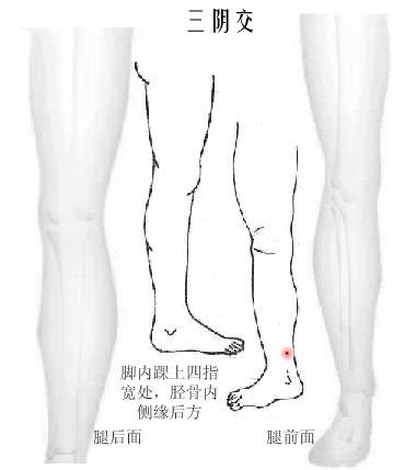 按摩養(yǎng)生穴緩解常發(fā)癥 關鍵時刻能應急