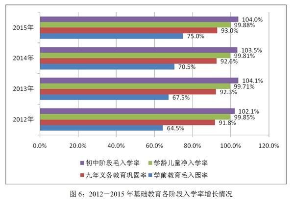 點(diǎn)擊進(jìn)入下一頁(yè)