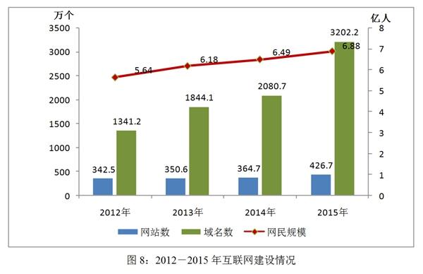 點(diǎn)擊進(jìn)入下一頁(yè)