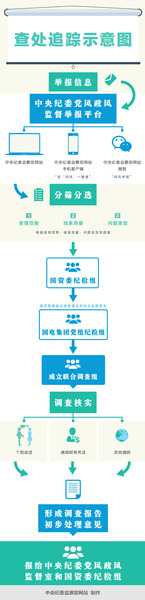 點擊進(jìn)入下一頁