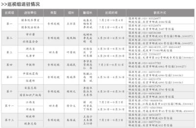 點擊進(jìn)入下一頁