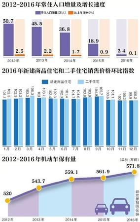 點(diǎn)擊進(jìn)入下一頁