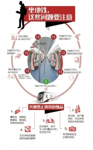 點(diǎn)擊進(jìn)入下一頁