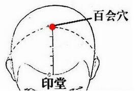 針灸減肥常用哪些穴位？這些事項(xiàng)要謹(jǐn)記