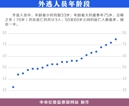 點(diǎn)擊進(jìn)入下一頁(yè)