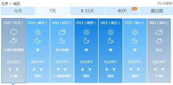 點擊進入下一頁