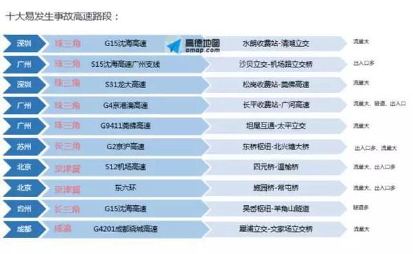 點擊進入下一頁