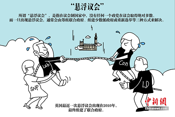 漫畫：懸浮議會(huì)。制圖：張艦元