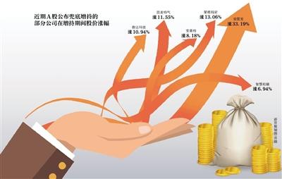 蘋果宣布打賞抽成30% 知乎、今日頭條等妥協(xié)