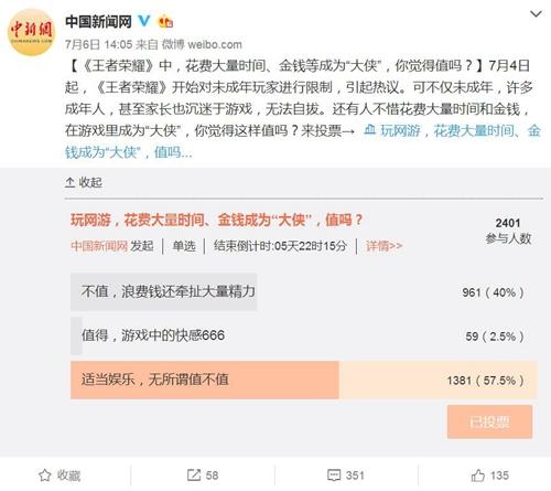 <a target='_blank' href='http://www.chinanews.com/' >中新網</a>在微博上發(fā)起關于網絡游戲的問題調查。