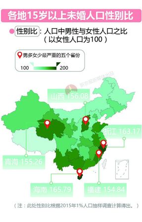 大數(shù)據(jù)告訴你脫單路上有多少艱難險(xiǎn)阻？