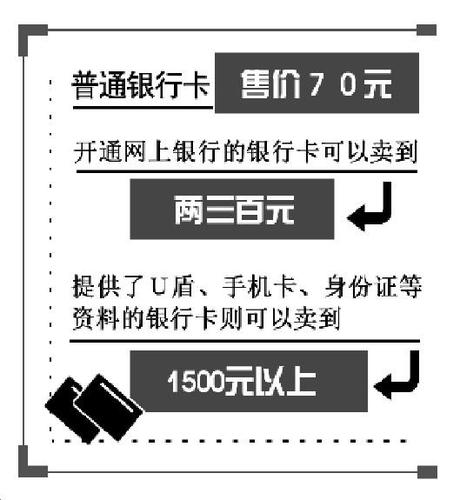 點擊進(jìn)入下一頁