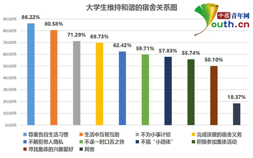 點擊進入下一頁