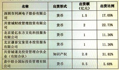 點(diǎn)擊進(jìn)入下一頁