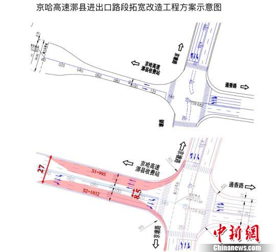 北京今年百項疏堵工程京哈高速漷縣進出口改造完工