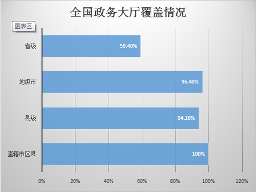 點(diǎn)擊進(jìn)入下一頁(yè)