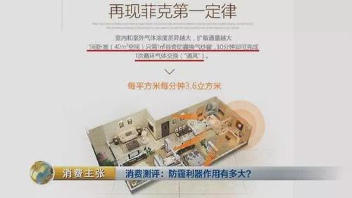 顛覆三觀！央視測評：防霾口罩效果大PK 7塊錢普通款完勝499元爆款！