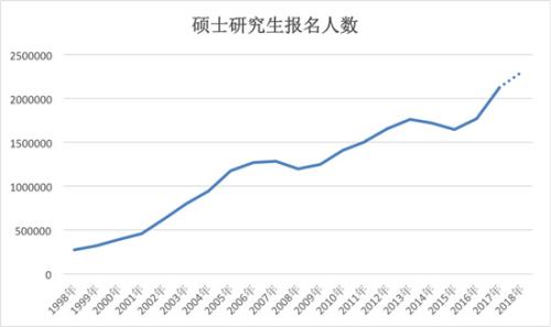 點(diǎn)擊進(jìn)入下一頁(yè)