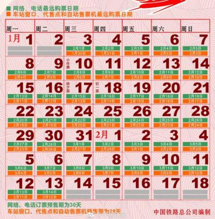圖表來(lái)自中國(guó)鐵路總公司官方微博。