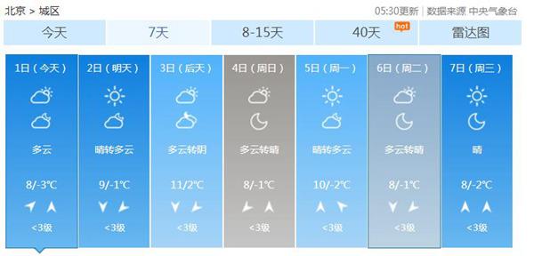 點擊進(jìn)入下一頁