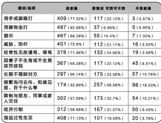 點(diǎn)擊進(jìn)入下一頁(yè)