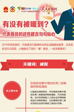 有沒有被暖到？代表委員的這些建言句句貼心