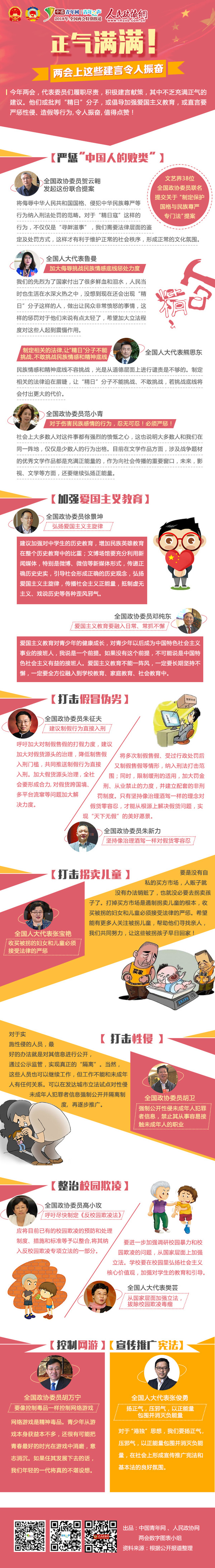 正氣滿滿！兩會(huì)上這些建言令人振奮-政協(xié)網(wǎng)