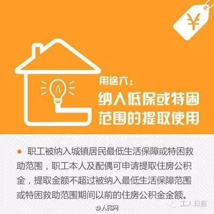 跟你的錢袋子有關!這些地方公積金提取將有大變化