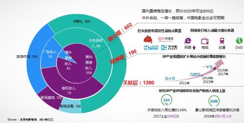 點(diǎn)擊進(jìn)入下一頁