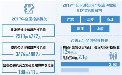 點擊進(jìn)入下一頁