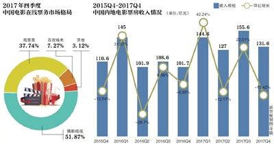 點(diǎn)擊進(jìn)入下一頁