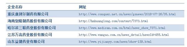 除上述5家制劑生產企業(yè)之外，其他纈沙坦制劑產品都不在召回之列。