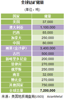 日本警惕中國(guó)爆買21世紀(jì)石油:像控制了中東油田