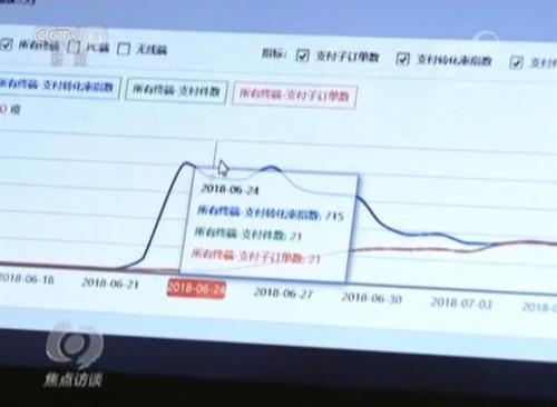 電商平臺賣家找《焦點訪談》自曝家丑 這到底怎么回事？