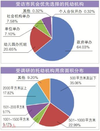 點(diǎn)擊進(jìn)入下一頁