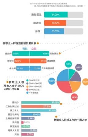 點(diǎn)擊進(jìn)入下一頁