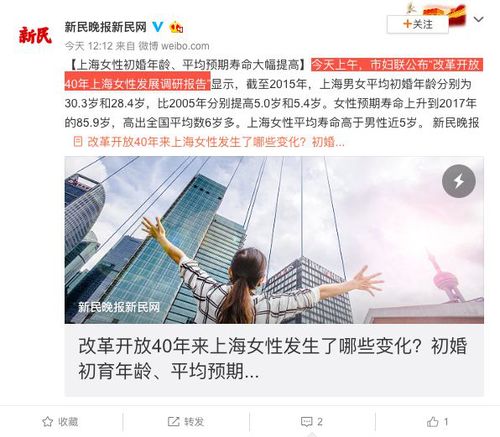 一點不急?女性平均初婚年齡大幅提高 網(wǎng)友留言亮了