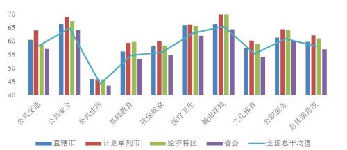 點擊進(jìn)入下一頁