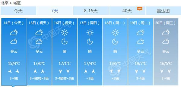 點擊進入下一頁