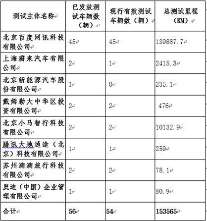 點(diǎn)擊進(jìn)入下一頁