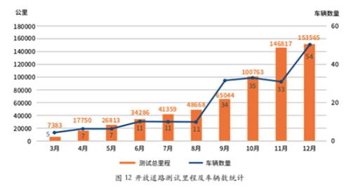 點(diǎn)擊進(jìn)入下一頁