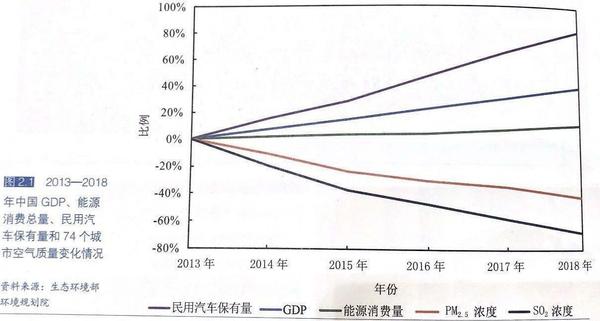 點(diǎn)擊進(jìn)入下一頁