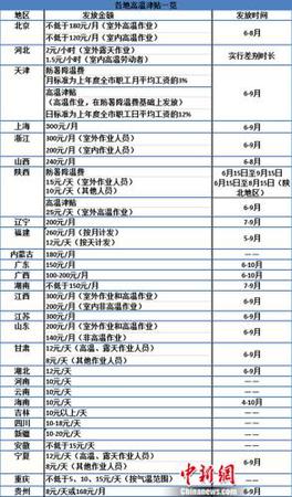 點擊進(jìn)入下一頁